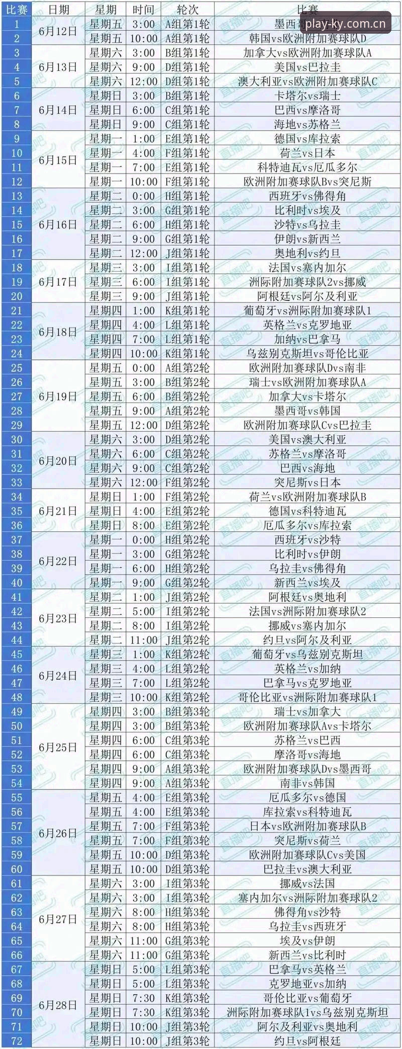 2026kaiyun体育预测 2026kaiyun体育预测:世界杯观赛签证危机下的球迷生存指南